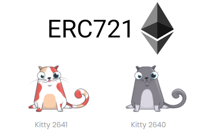 Ethereum, ERC-4337 Nedir?